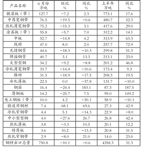 姓名學流年對照表|I姓名網